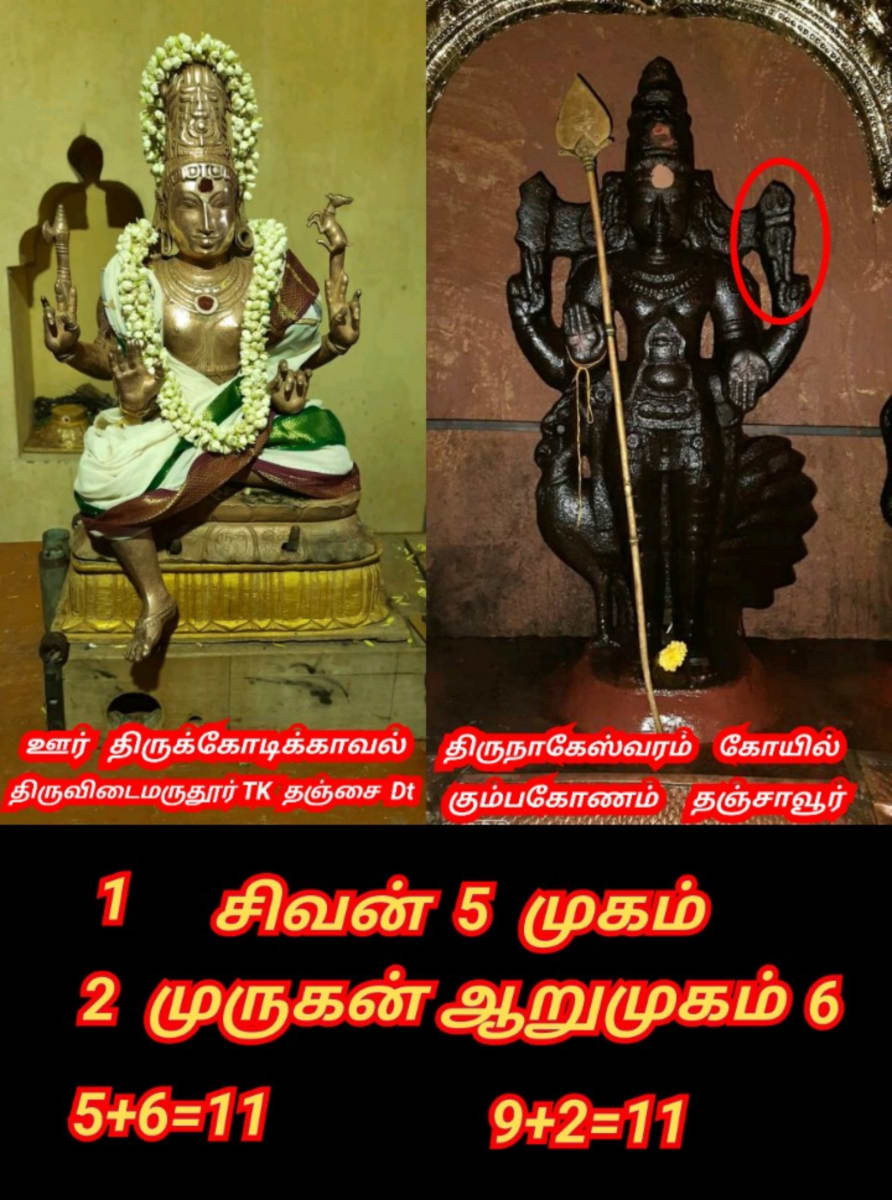 Universe God's Number Pallar Mallar | அண்டம் பிரபஞ்சம் படைத்த கடவுள்கள் எண் பள்ளர் மள்ளர்