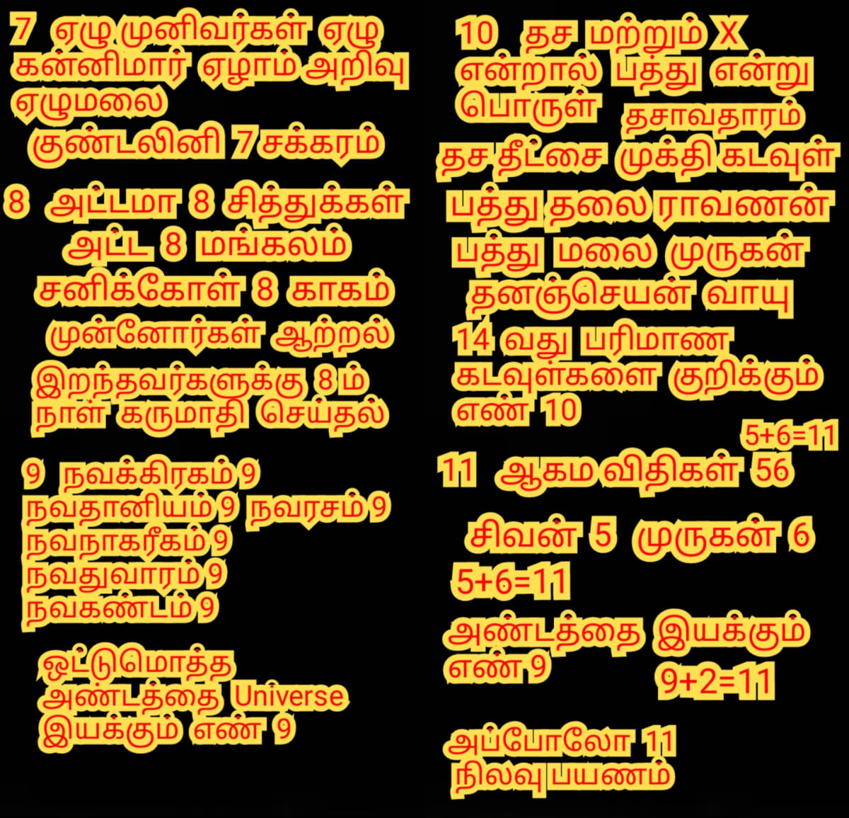 Universe God's Number Pallar Mallar | அண்டம் பிரபஞ்சம் படைத்த கடவுள்கள் எண் பள்ளர் மள்ளர்