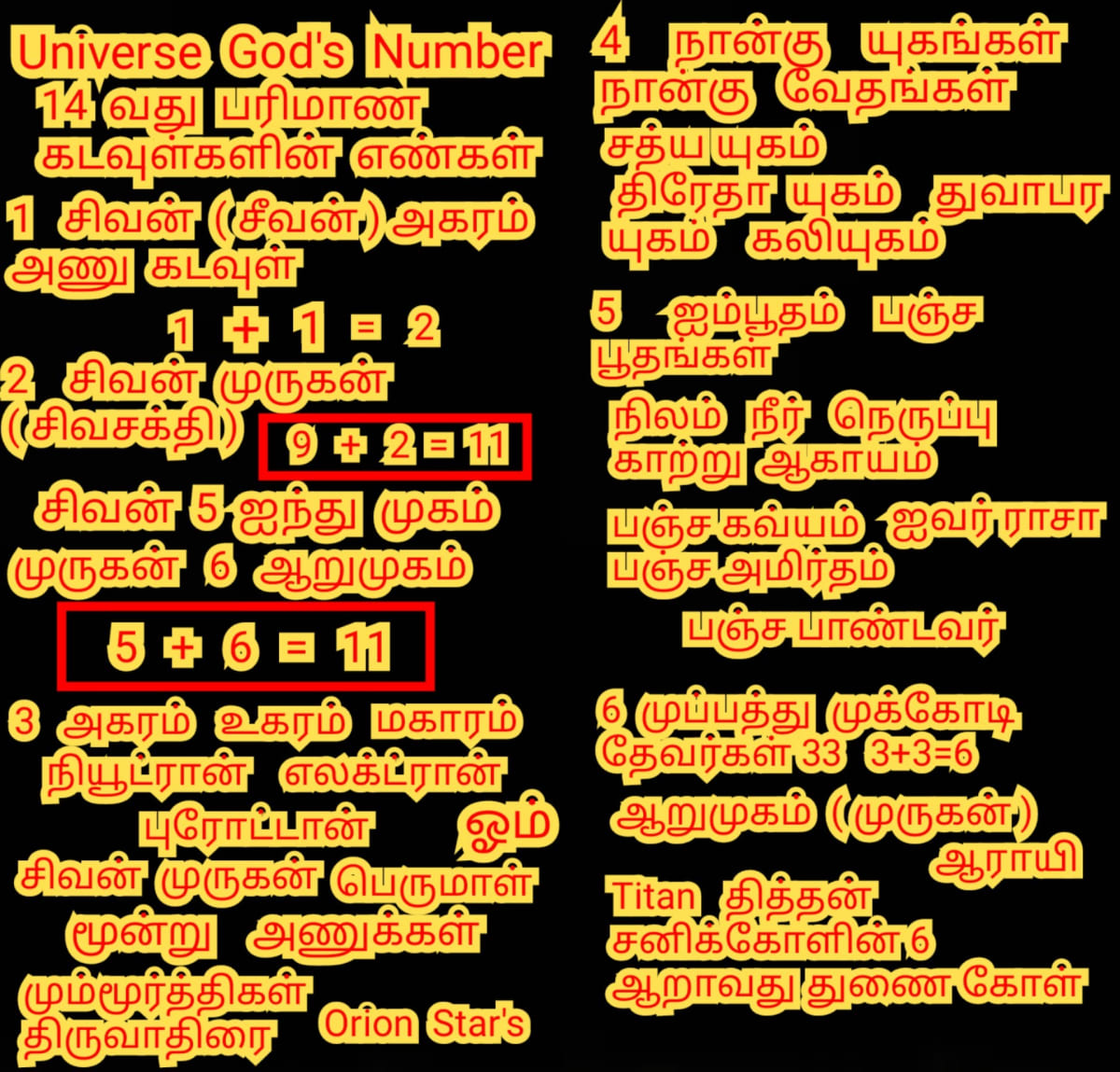 Universe God's Number Pallar Mallar | அண்டம் பிரபஞ்சம் படைத்த கடவுள்கள் எண் பள்ளர் மள்ளர்