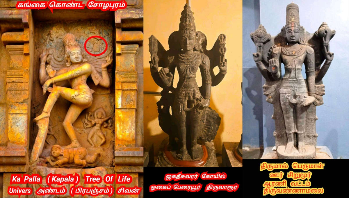Universe God's Number Pallar Mallar | அண்டம் பிரபஞ்சம் படைத்த கடவுள்கள் எண் பள்ளர் மள்ளர்