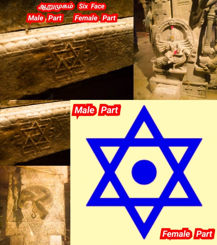 Universe God's Number Pallar Mallar | அண்டம் பிரபஞ்சம் படைத்த கடவுள்கள் எண் பள்ளர் மள்ளர்