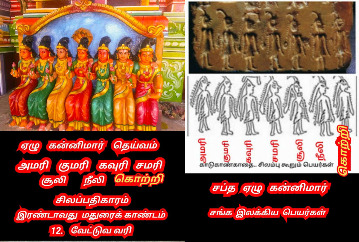 Universe God's Number Pallar Mallar | அண்டம் பிரபஞ்சம் படைத்த கடவுள்கள் எண் பள்ளர் மள்ளர்