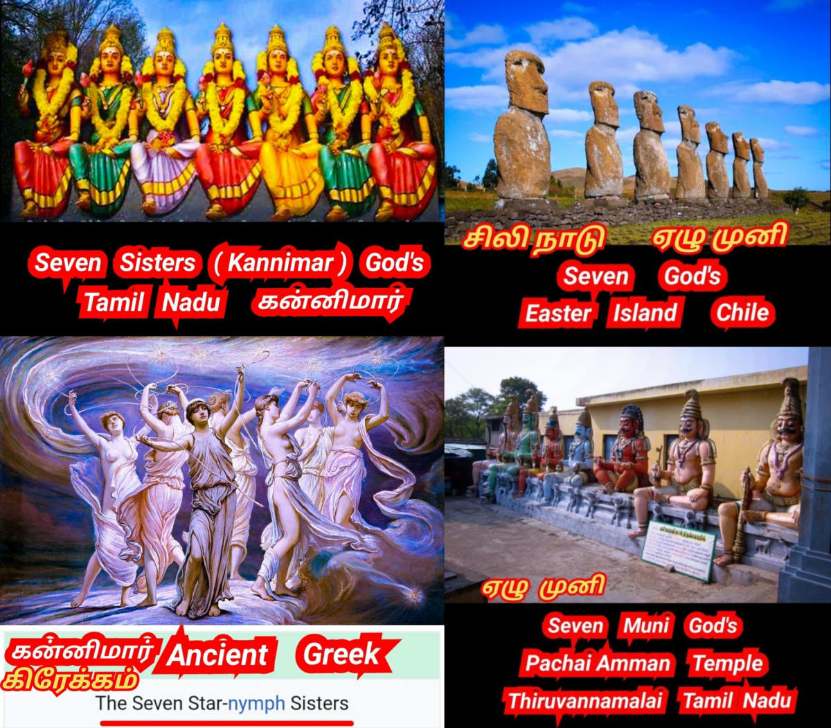 Universe God's Number Pallar Mallar | அண்டம் பிரபஞ்சம் படைத்த கடவுள்கள் எண் பள்ளர் மள்ளர்
