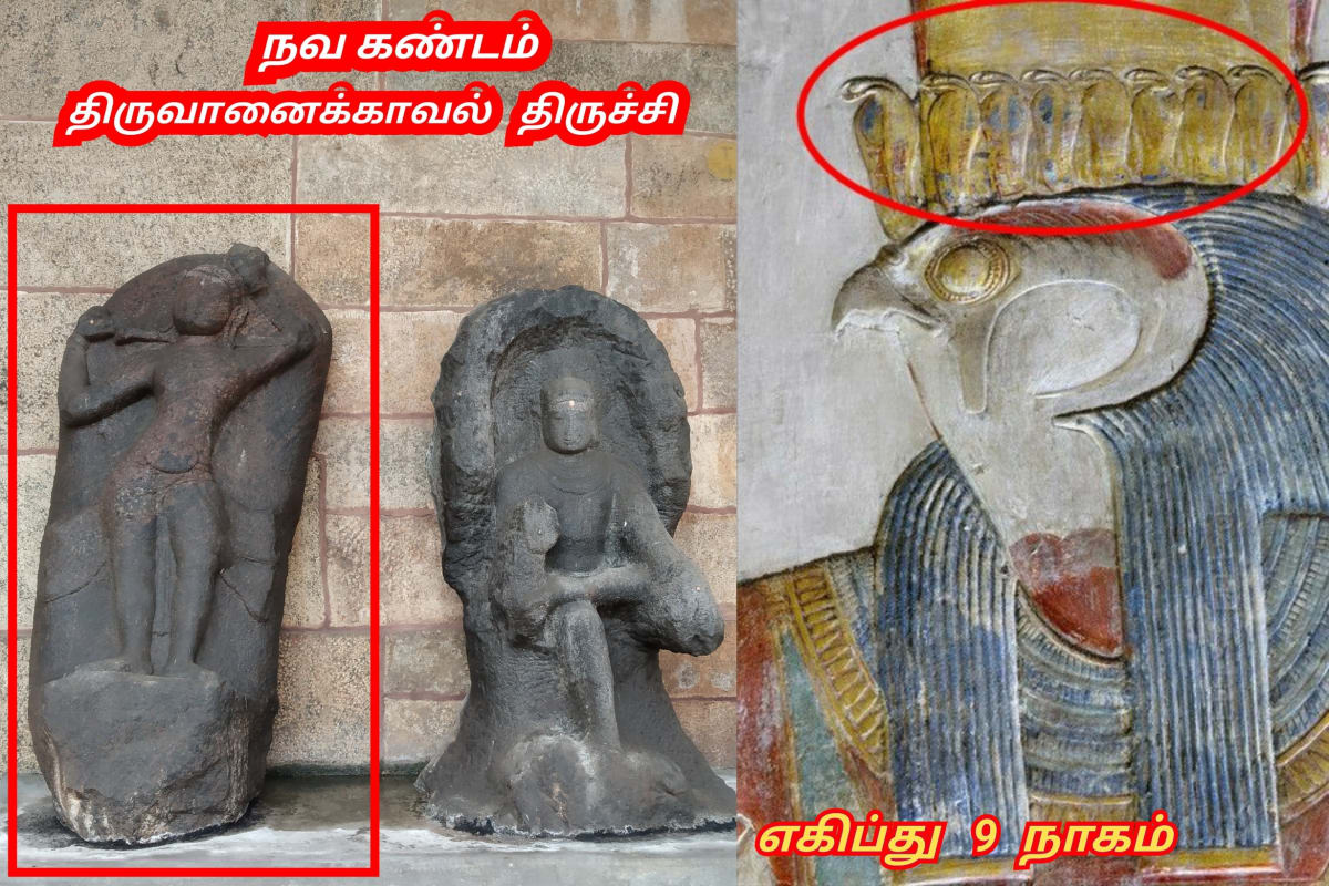 Universe God's Number Pallar Mallar | அண்டம் பிரபஞ்சம் படைத்த கடவுள்கள் எண் பள்ளர் மள்ளர்