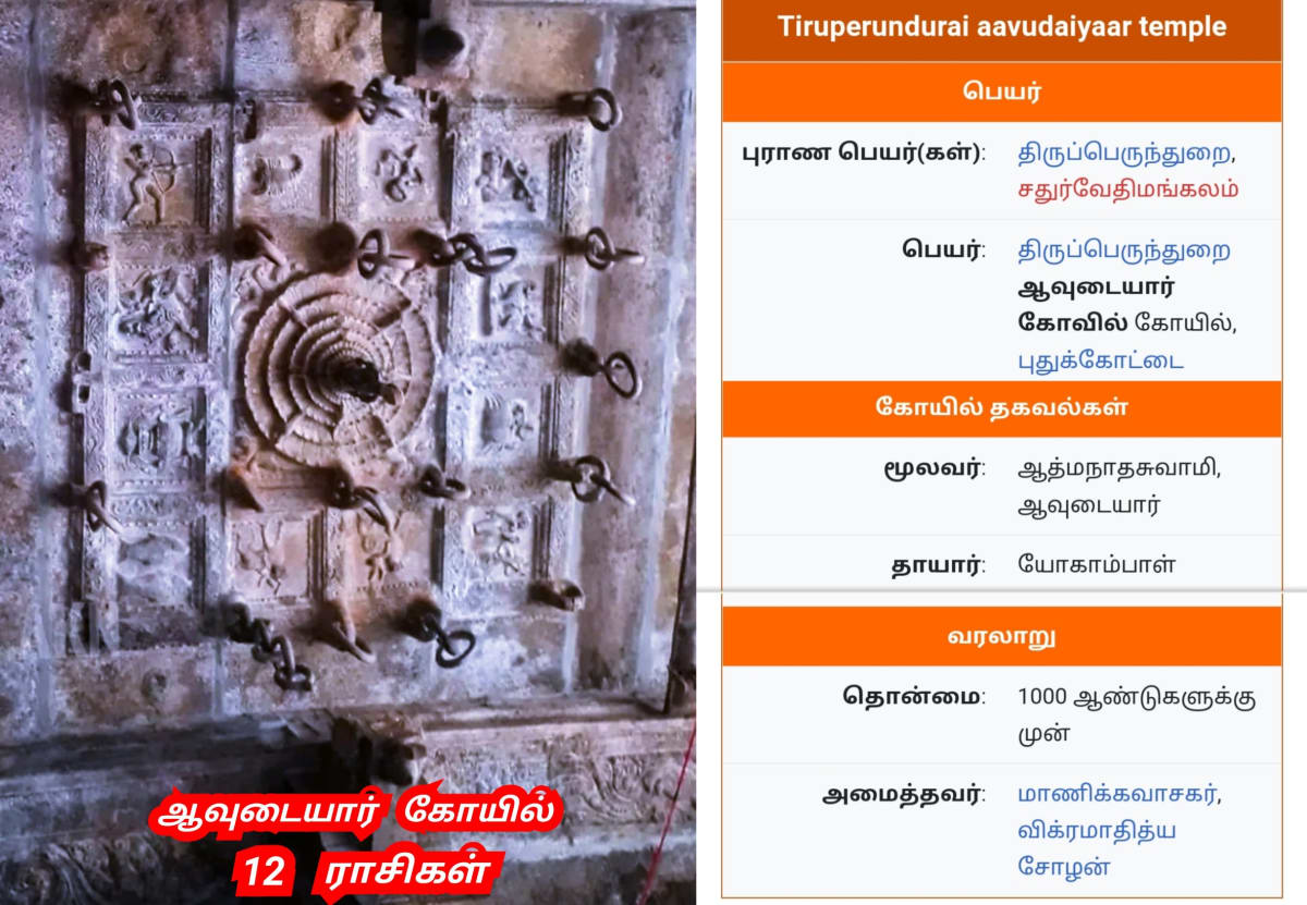 Universe God's Number Pallar Mallar | அண்டம் பிரபஞ்சம் படைத்த கடவுள்கள் எண் பள்ளர் மள்ளர்