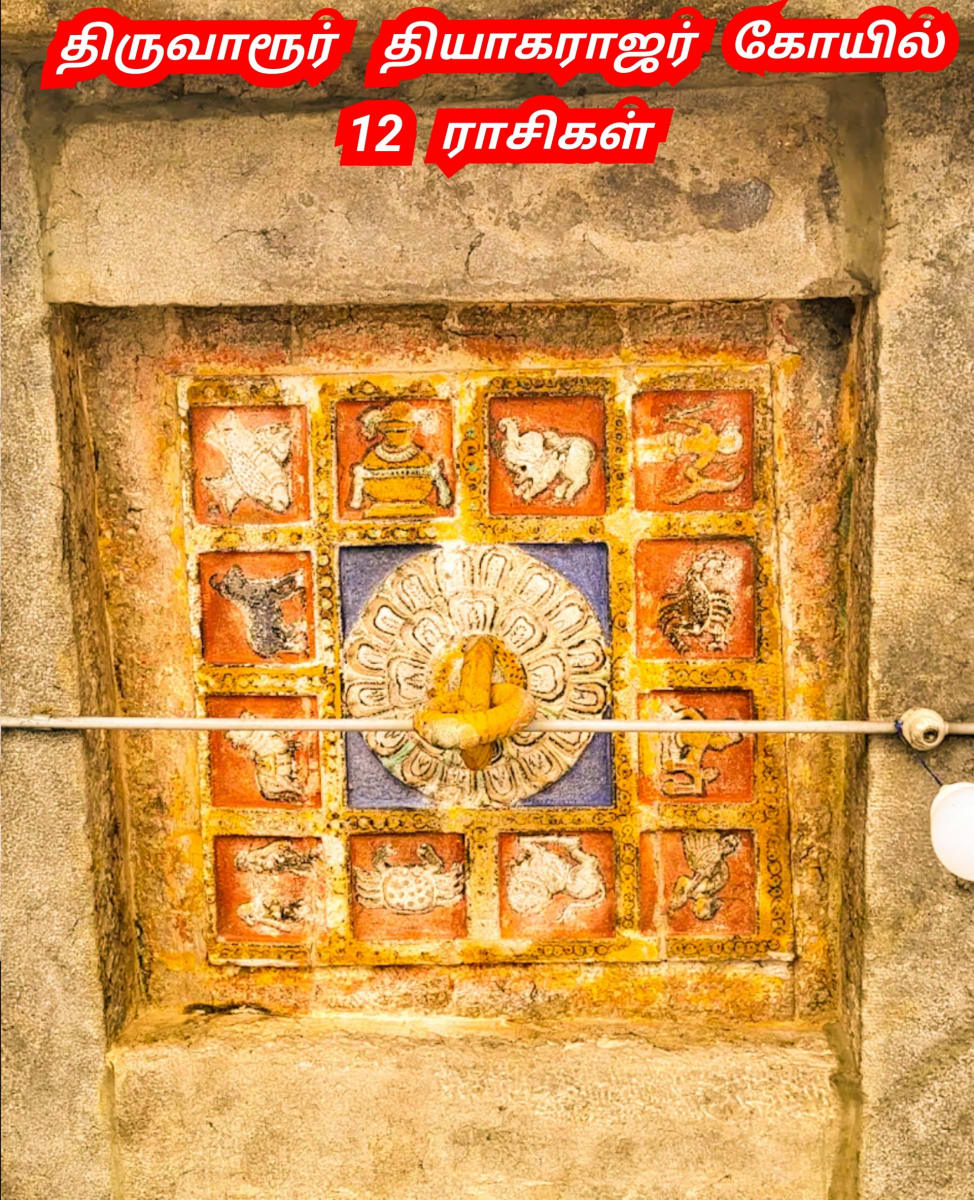Universe God's Number Pallar Mallar | அண்டம் பிரபஞ்சம் படைத்த கடவுள்கள் எண் பள்ளர் மள்ளர்