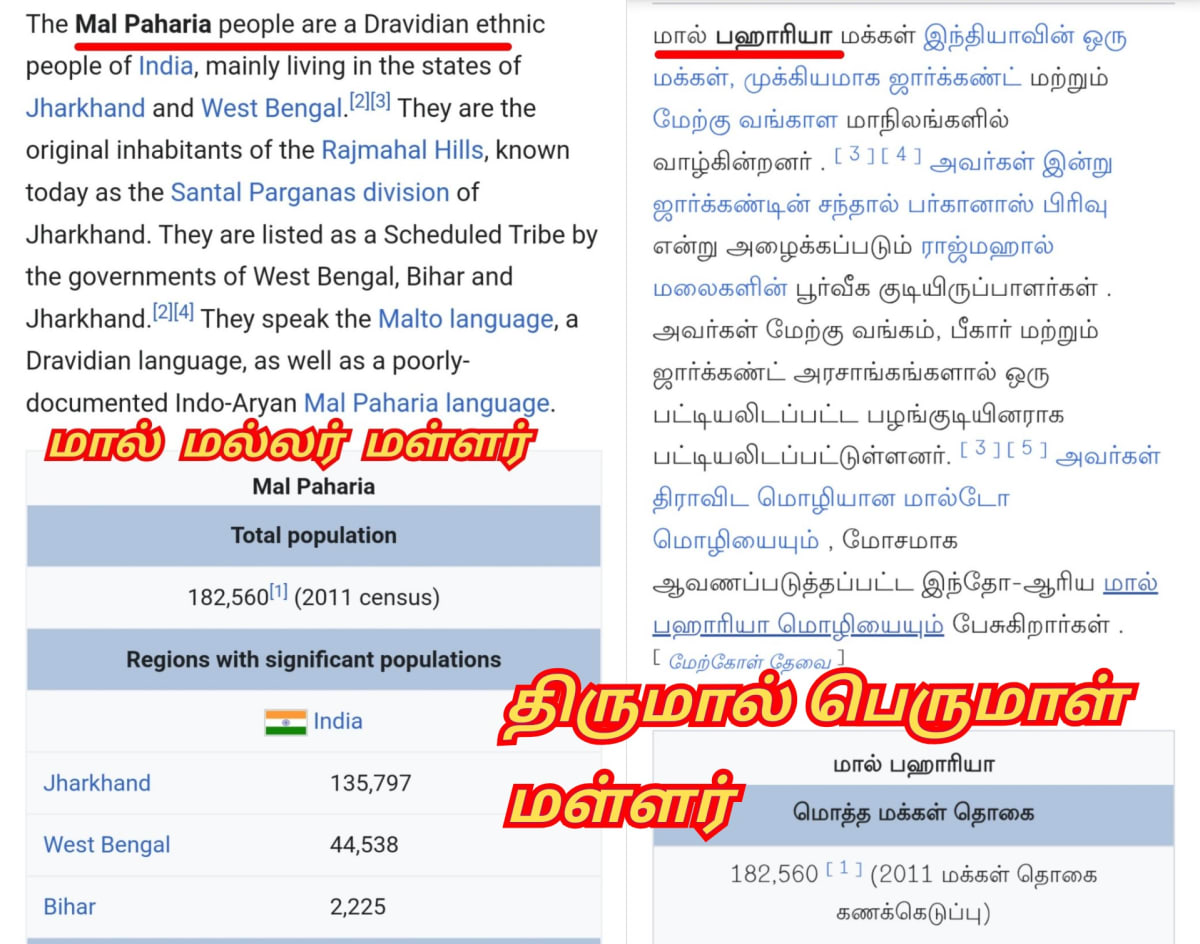 Thirumal Perumal God Pallar Mallar | திருமால் பெருமாள் கடவுள் பள்ளர் மள்ளர்
