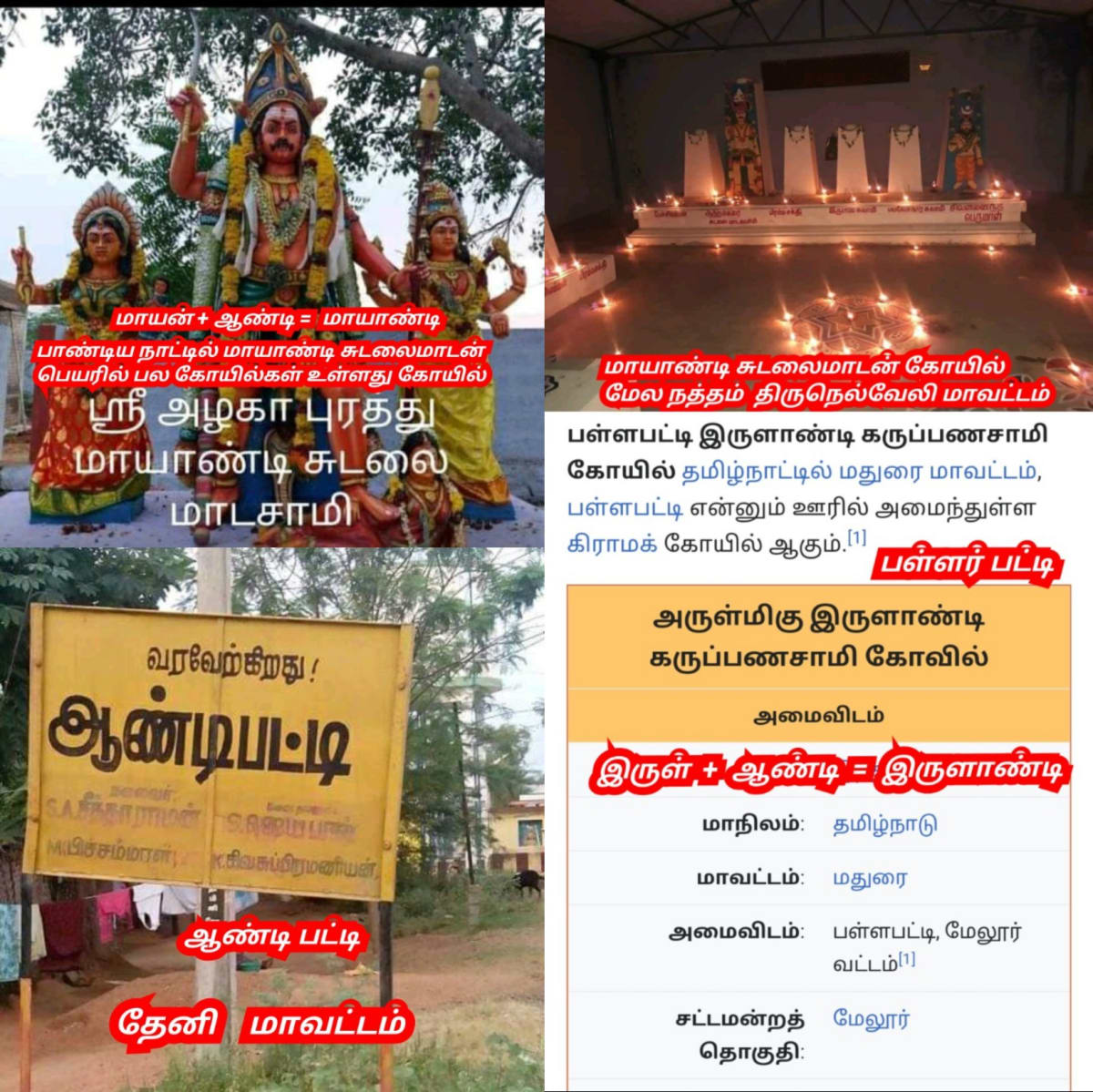 01  Murugan God Pallar Mallar World | 01 முருக கடவுள் வழிபாடு உலகம் முழுவதும் உள்ளது பள்ளர் மள்ளர்
