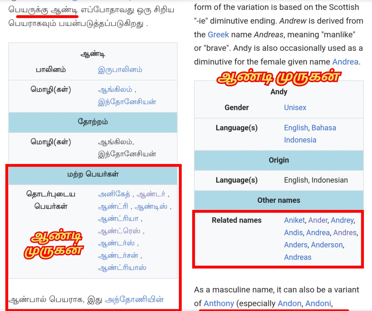01  Murugan God Pallar Mallar World | 01 முருக கடவுள் வழிபாடு உலகம் முழுவதும் உள்ளது பள்ளர் மள்ளர்