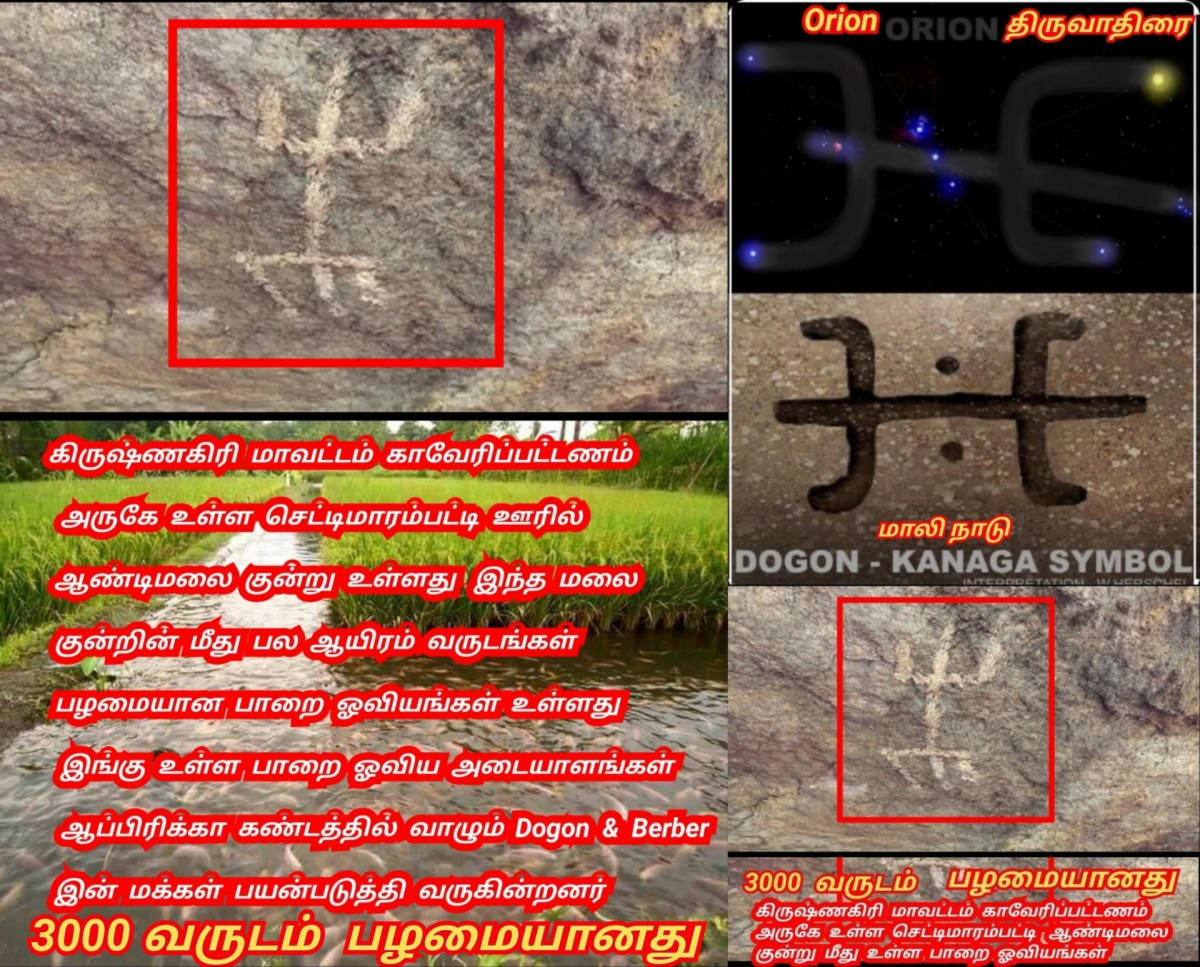 02  Murugan God Pallar Mallar World Palani | 02 முருக கடவுள் வழிபாடு உலகம் முழுவதும் உள்ளது பள்ளர் மள்ளர் பழனி பழனியாண்டவர்