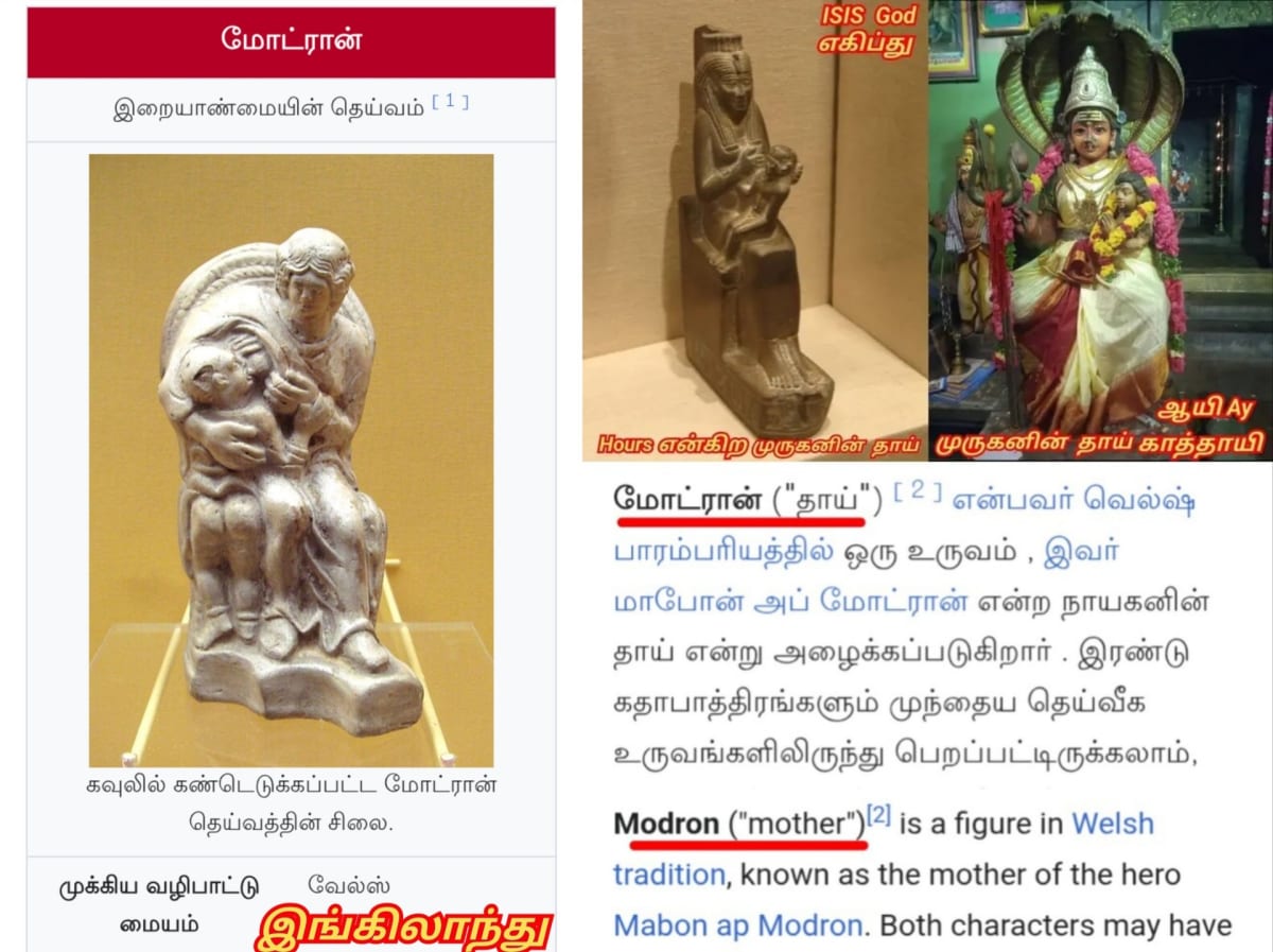 02  Murugan God Pallar Mallar World Palani | 02 முருக கடவுள் வழிபாடு உலகம் முழுவதும் உள்ளது பள்ளர் மள்ளர் பழனி பழனியாண்டவர்