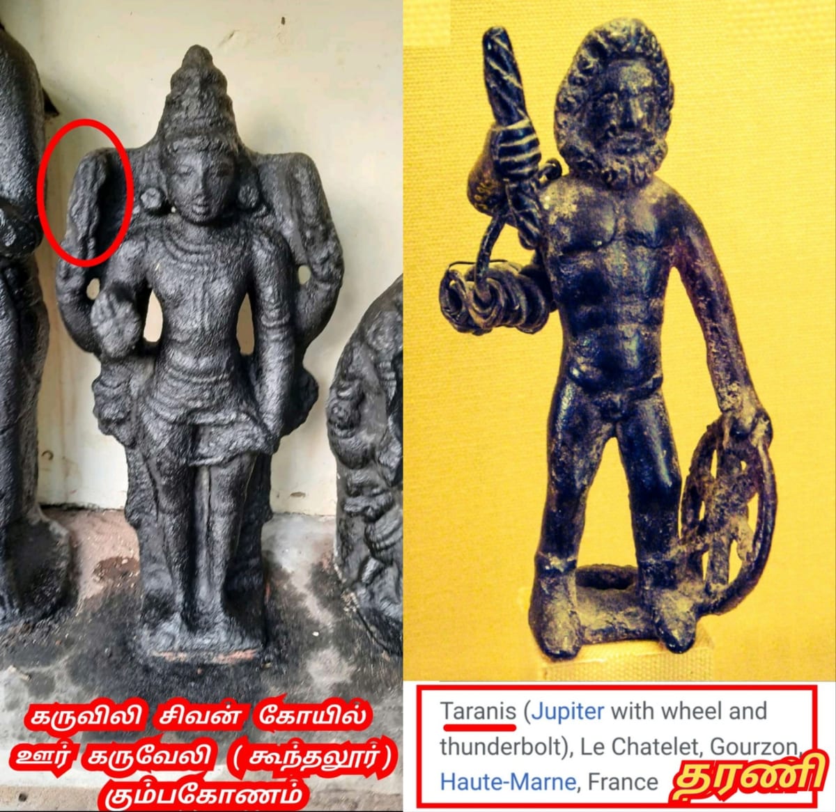 02  Murugan God Pallar Mallar World Palani | 02 முருக கடவுள் வழிபாடு உலகம் முழுவதும் உள்ளது பள்ளர் மள்ளர் பழனி பழனியாண்டவர்