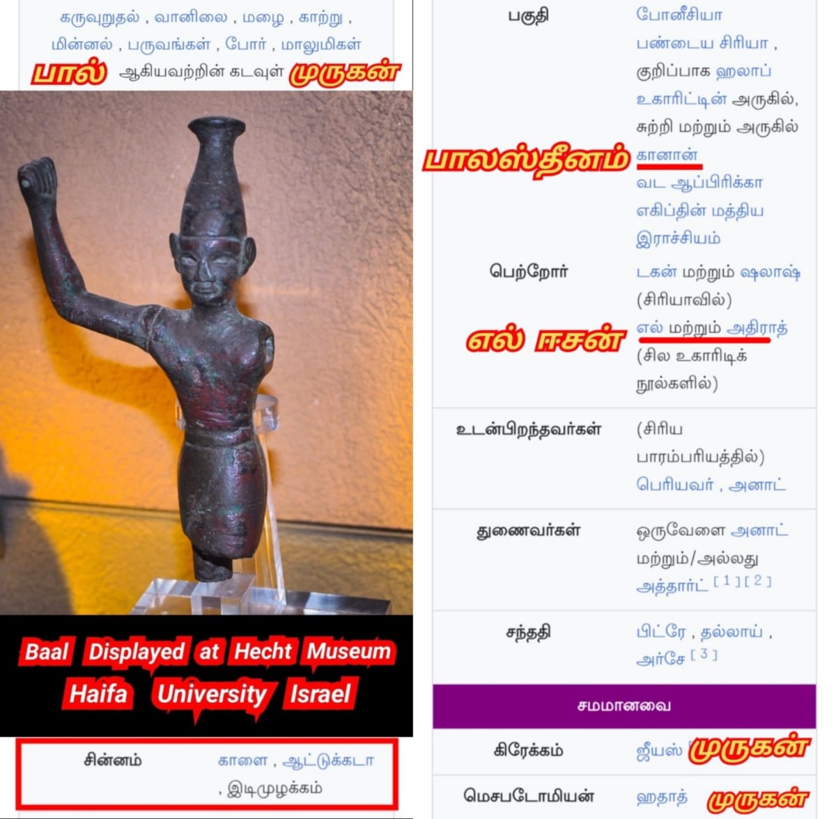 02  Murugan God Pallar Mallar World Palani | 02 முருக கடவுள் வழிபாடு உலகம் முழுவதும் உள்ளது பள்ளர் மள்ளர் பழனி பழனியாண்டவர்