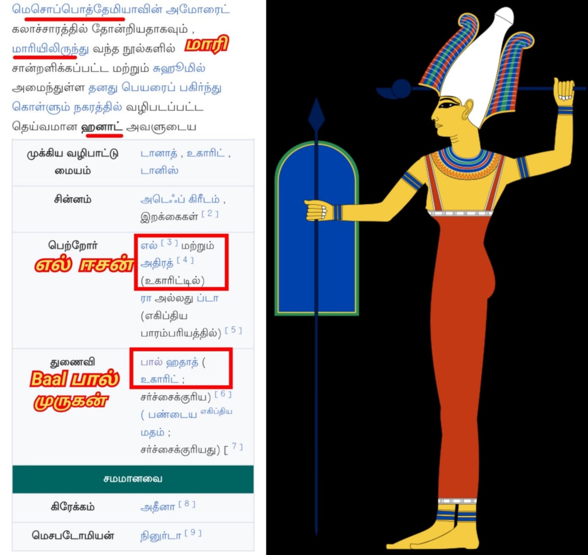 02  Murugan God Pallar Mallar World Palani | 02 முருக கடவுள் வழிபாடு உலகம் முழுவதும் உள்ளது பள்ளர் மள்ளர் பழனி பழனியாண்டவர்