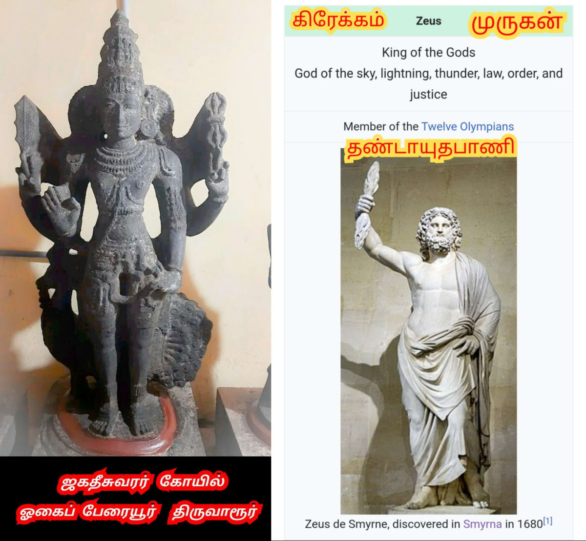 02  Murugan God Pallar Mallar World Palani | 02 முருக கடவுள் வழிபாடு உலகம் முழுவதும் உள்ளது பள்ளர் மள்ளர் பழனி பழனியாண்டவர்