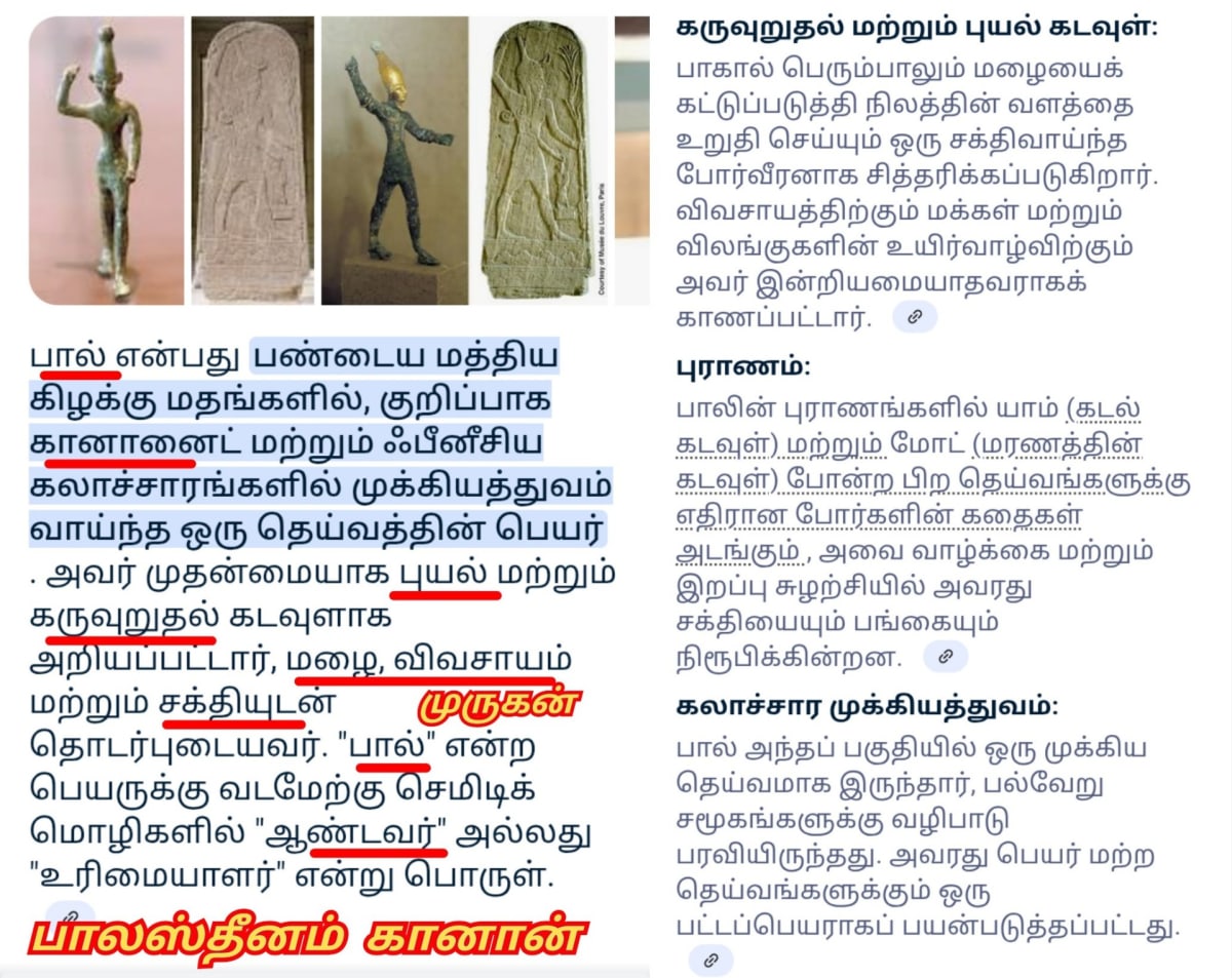 02  Murugan God Pallar Mallar World Palani | 02 முருக கடவுள் வழிபாடு உலகம் முழுவதும் உள்ளது பள்ளர் மள்ளர் பழனி பழனியாண்டவர்