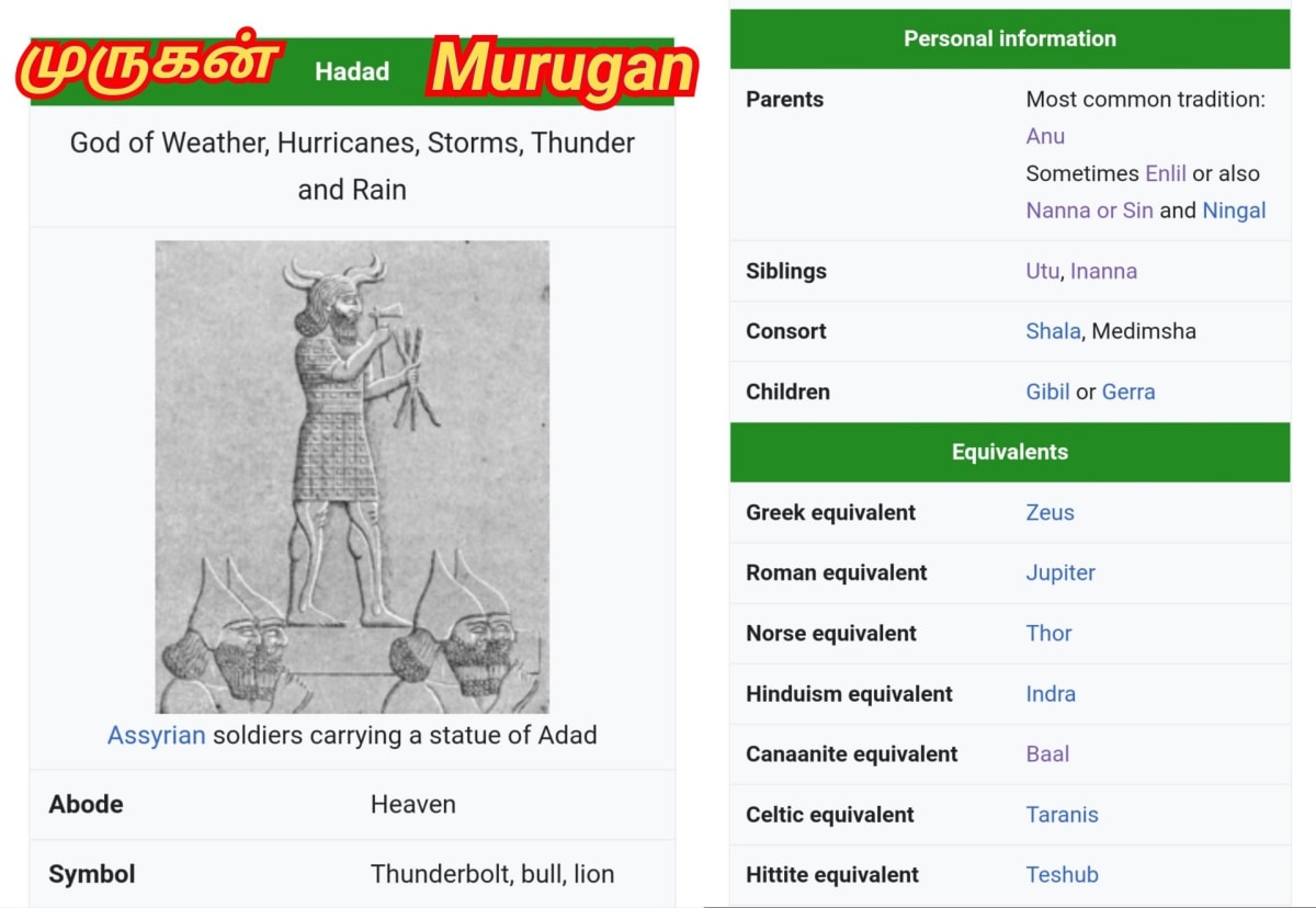 02  Murugan God Pallar Mallar World Palani | 02 முருக கடவுள் வழிபாடு உலகம் முழுவதும் உள்ளது பள்ளர் மள்ளர் பழனி பழனியாண்டவர்