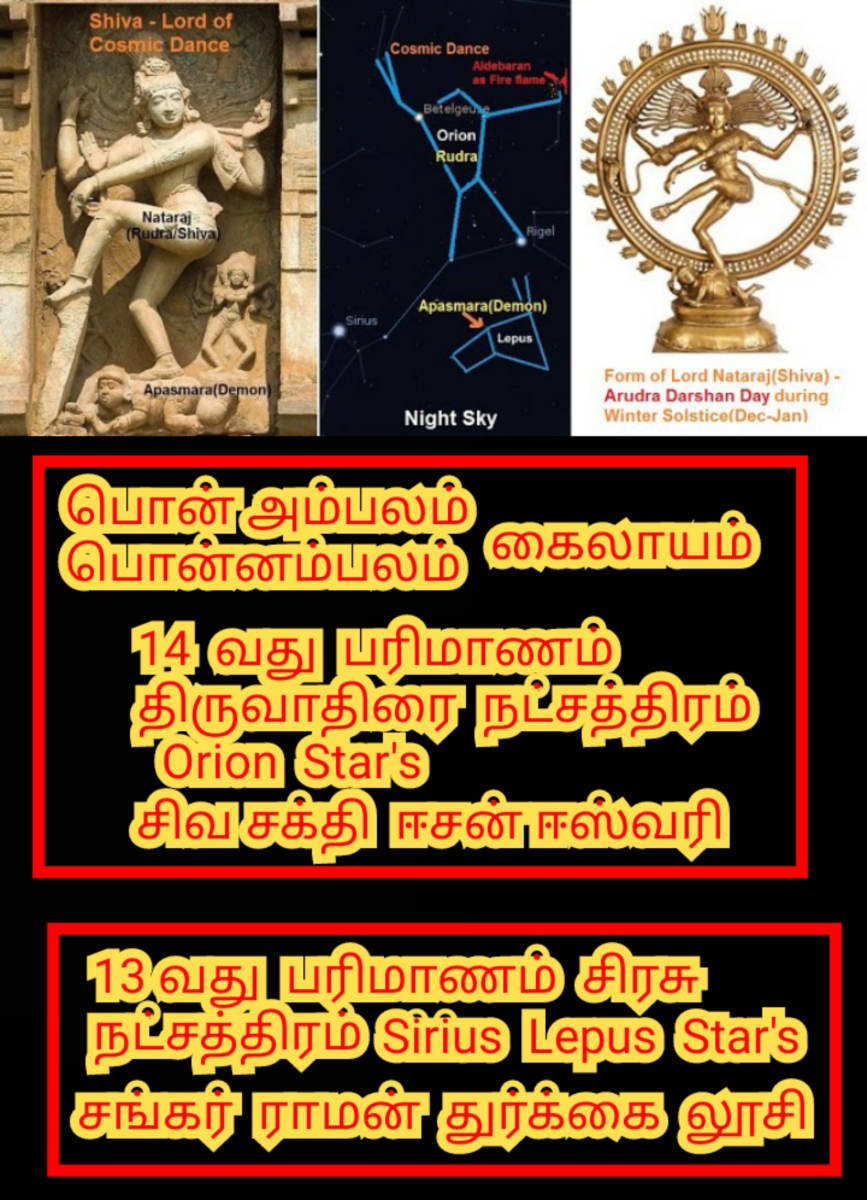 Thiruvathirai Shivan Orion Star Pallar Mallar | திருவாதிரை நட்சத்திரம் சிவன் ஈசன் மரபணு பள்ளர் மள்ளர்