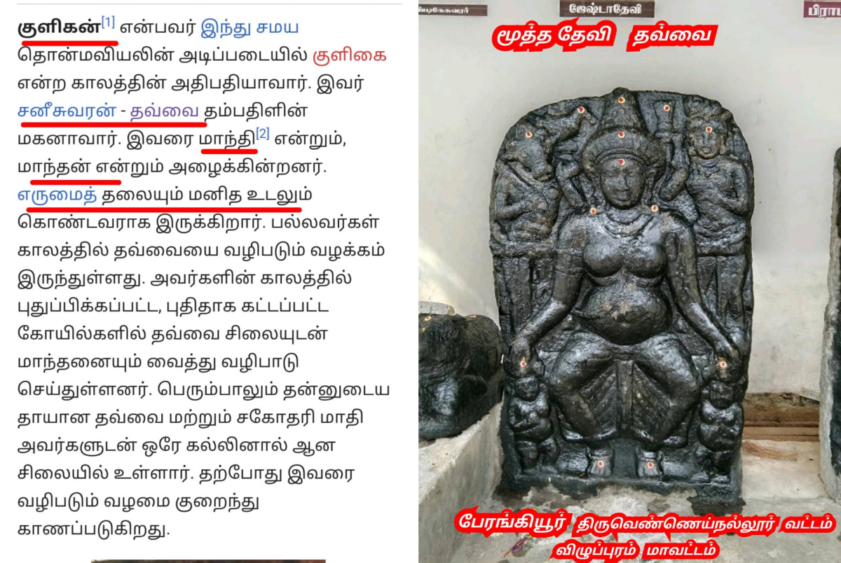 Saturn God Shivan Pallar Mallar | சனி கோள் சனீஸ்வரன் சிவன் ஈசன் பள்ளர் மள்ளர்