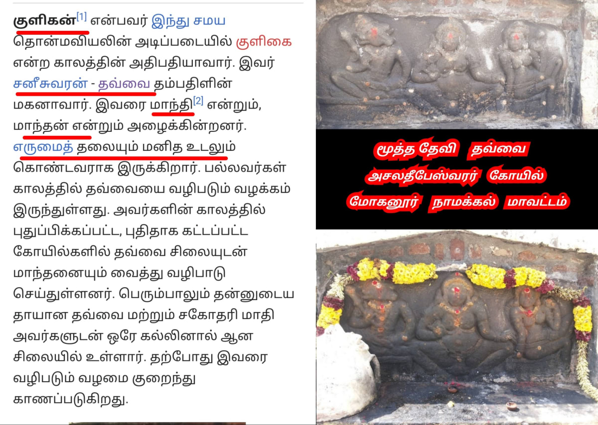 Saturn God Shivan Pallar Mallar | சனி கோள் சனீஸ்வரன் சிவன் ஈசன் பள்ளர் மள்ளர்