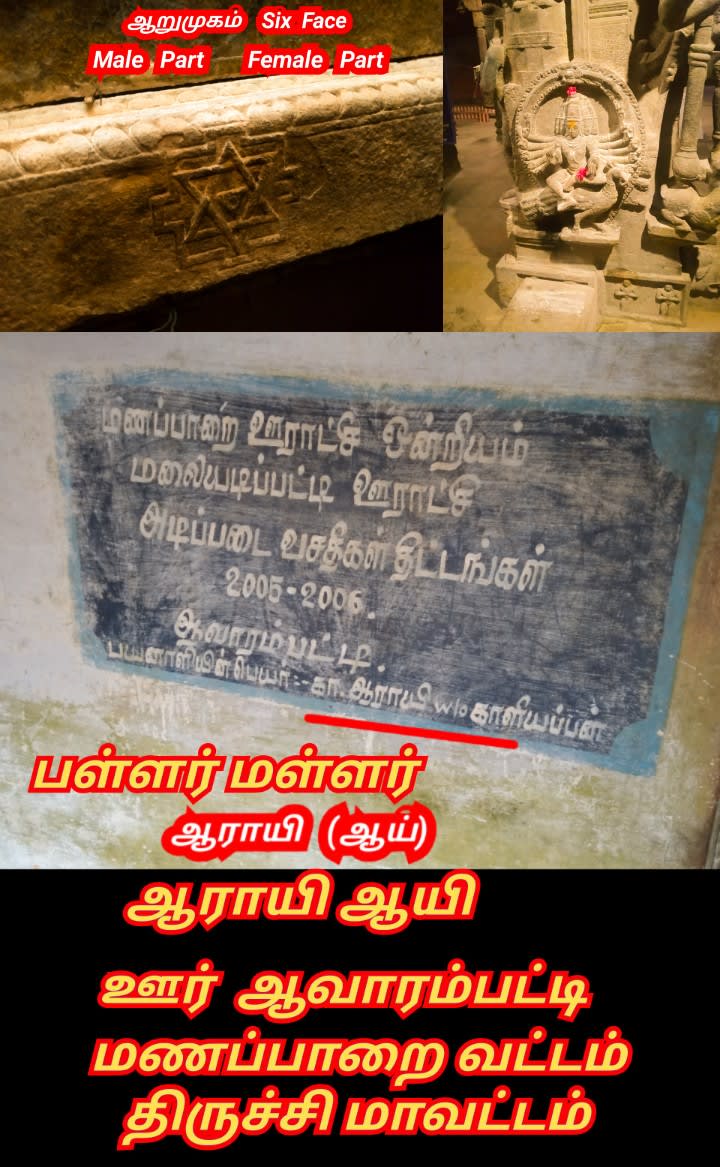 Saturn God Shivan Pallar Mallar | சனி கோள் சனீஸ்வரன் சிவன் ஈசன் பள்ளர் மள்ளர்