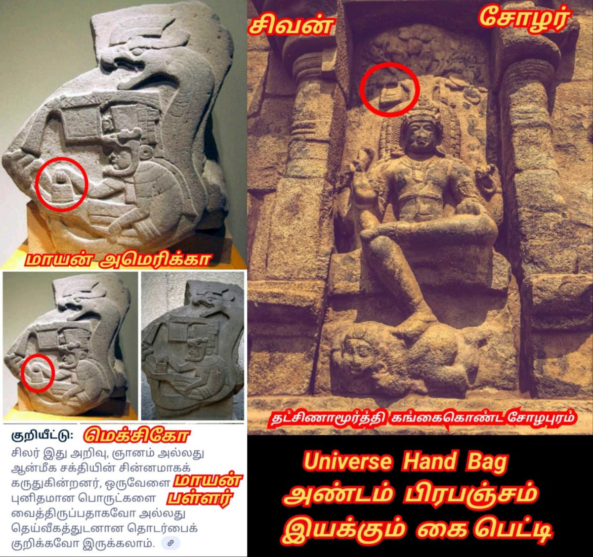 01  Shivan Isan Esan God World Pallar Mallar | சிவன் ஈசன் கடவுள் உலகம் முழுவதும் வழிபாடு செய்து வருகின்றனர் பள்ளர் மள்ளர்