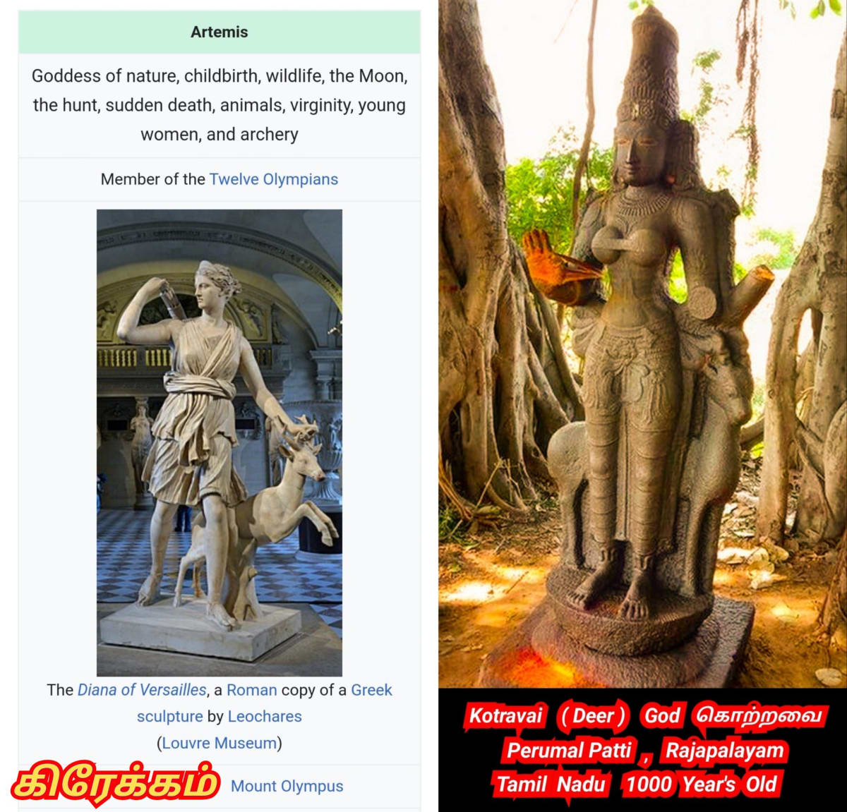 01  Shivan Isan Esan God World Pallar Mallar | சிவன் ஈசன் கடவுள் உலகம் முழுவதும் வழிபாடு செய்து வருகின்றனர் பள்ளர் மள்ளர்