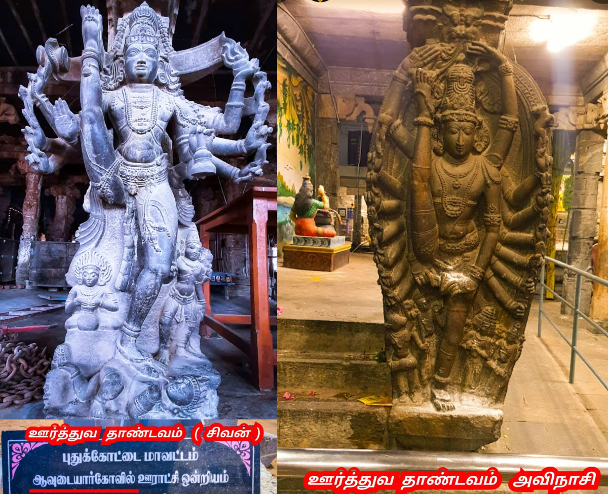 01  Shivan Isan Esan God World Pallar Mallar | சிவன் ஈசன் கடவுள் உலகம் முழுவதும் வழிபாடு செய்து வருகின்றனர் பள்ளர் மள்ளர்
