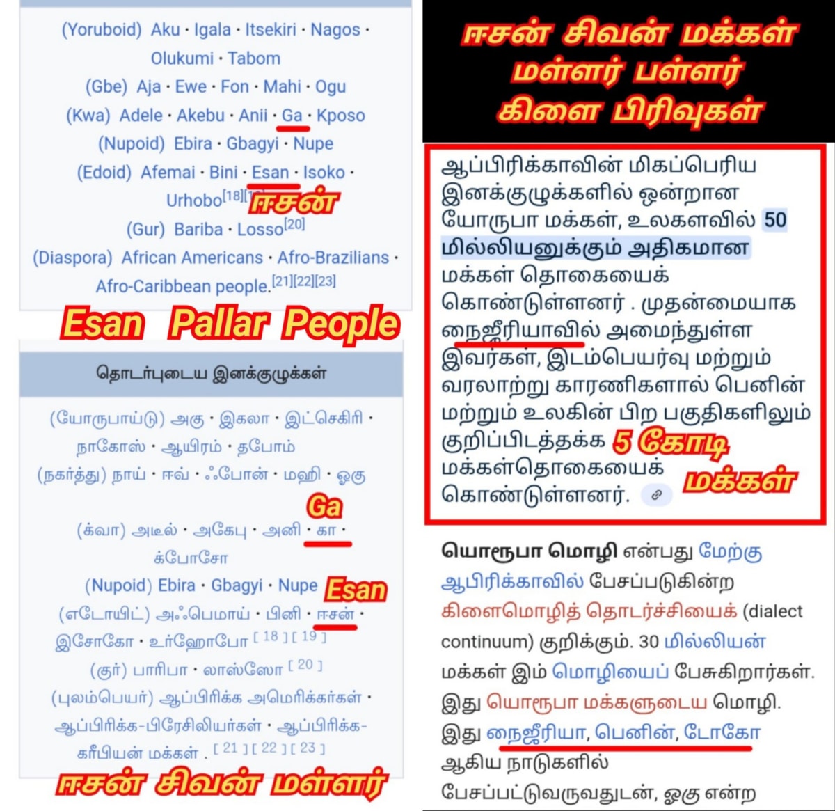 02  Shivan Isan Esan God Pallar Mallar World | 02 சிவன் ஈசன் கடவுள் வழிபாடு உலகம் முழுவதும் உள்ளது பள்ளர் மள்ளர்