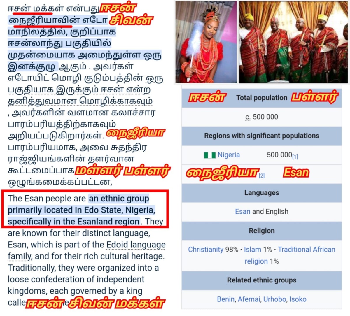 02  Shivan Isan Esan God Pallar Mallar World | 02 சிவன் ஈசன் கடவுள் வழிபாடு உலகம் முழுவதும் உள்ளது பள்ளர் மள்ளர்