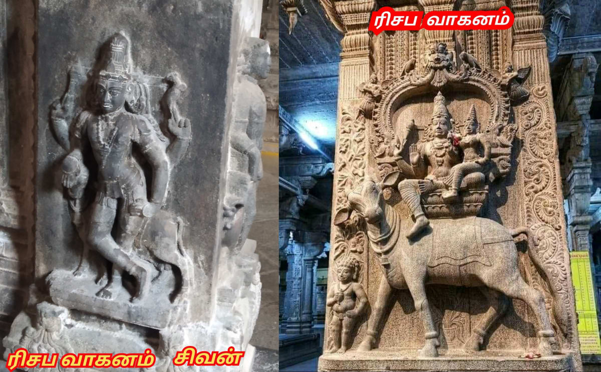 02  Shivan Isan Esan God Pallar Mallar World | 02 சிவன் ஈசன் கடவுள் வழிபாடு உலகம் முழுவதும் உள்ளது பள்ளர் மள்ளர்