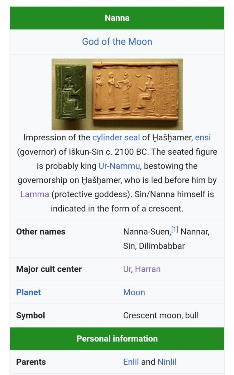Moon God Pallar Mallar | மதி நிலா நிலவு கடவுள் பள்ளர் மள்ளர்