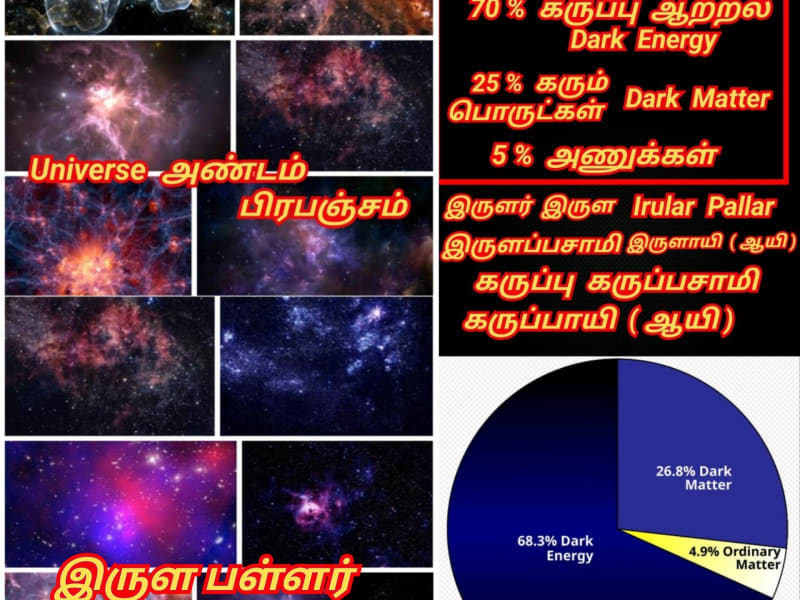 Dark Energy Karuppa Samy Irulappa Samy Pallar Mallar Irular | கருப்பு ஆற்றல் கருப்பசாமி இருளப்பசாமி இருளர் பள்ளர் மள்ளர்