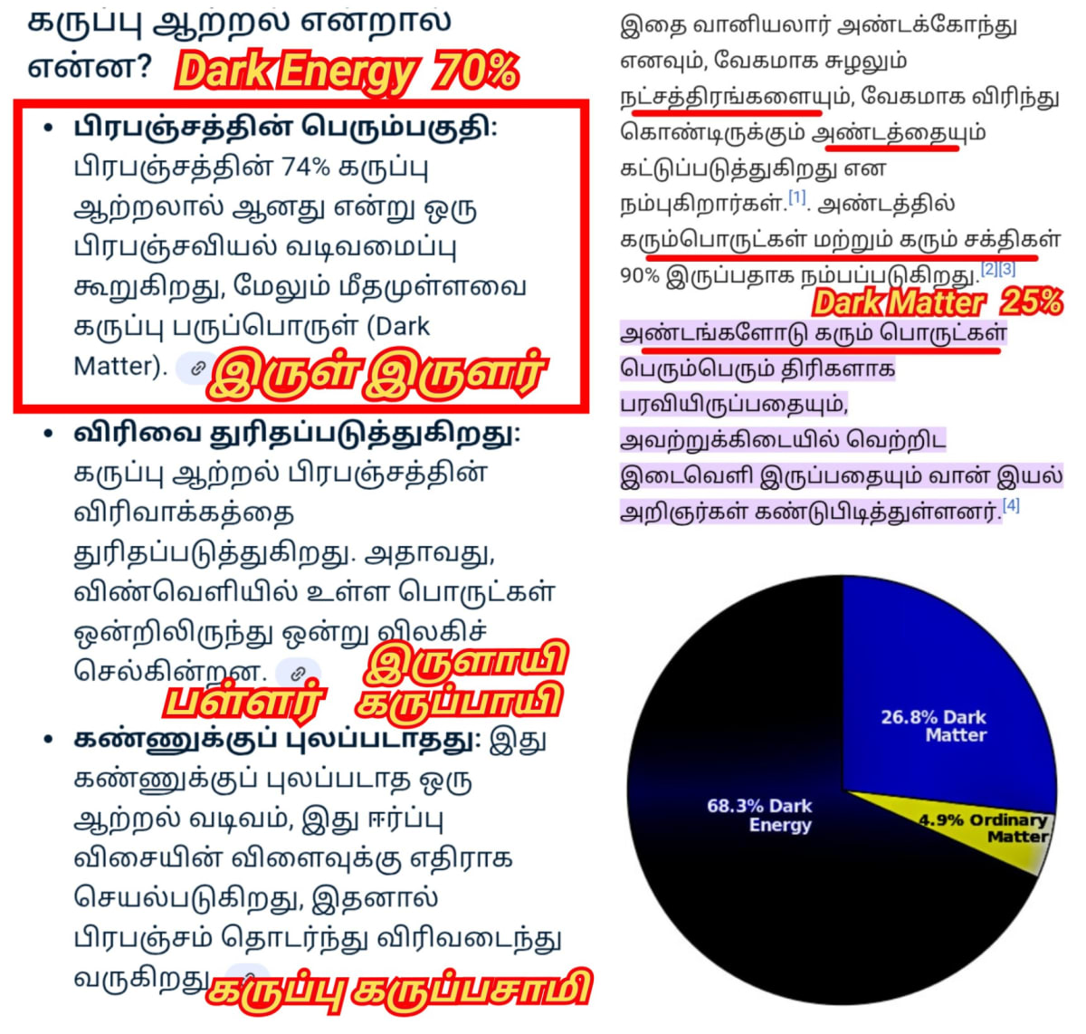 Dark Energy Karuppa Samy Irulappa Samy Pallar Mallar Irular | கருப்பு ஆற்றல் கருப்பசாமி இருளப்பசாமி இருளர் பள்ளர் மள்ளர்