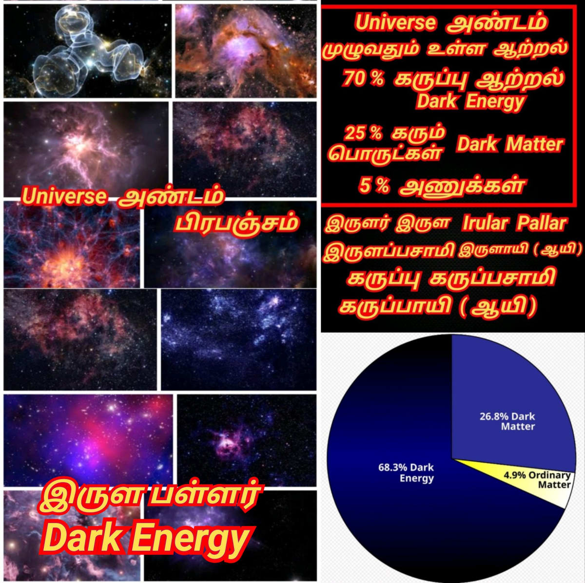 Dark Energy Karuppa Samy Irulappa Samy Pallar Mallar Irular | கருப்பு ஆற்றல் கருப்பசாமி இருளப்பசாமி இருளர் பள்ளர் மள்ளர்