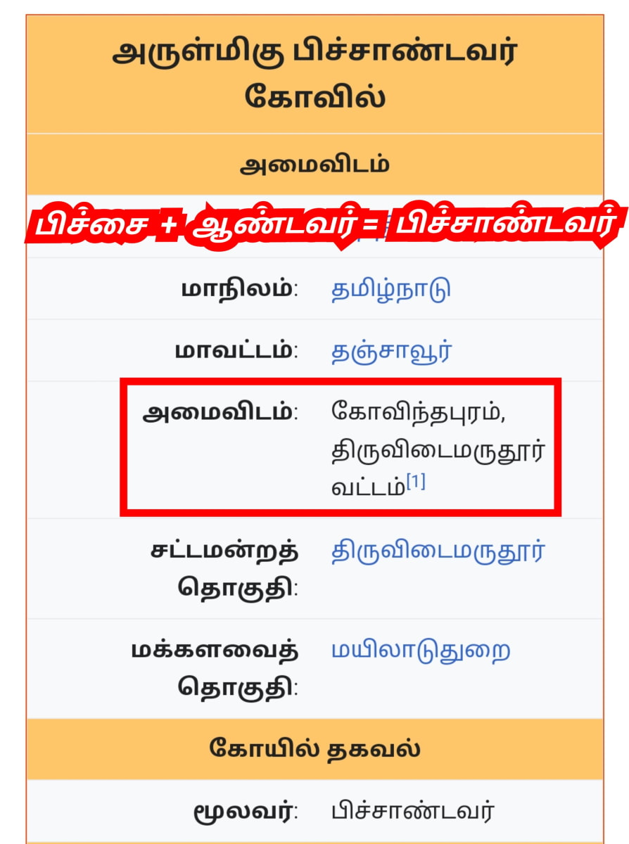 Andavar God Pallar Mallar | ஆண்டவர் முருகன் சிவன் கடவுள் பள்ளர் மள்ளர்