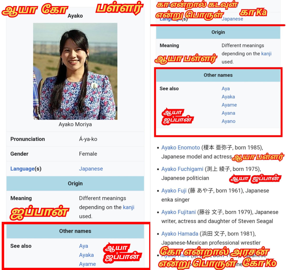 Aya Pallar Mallar World | ஆயா பள்ளர் மள்ளர் உலகம்