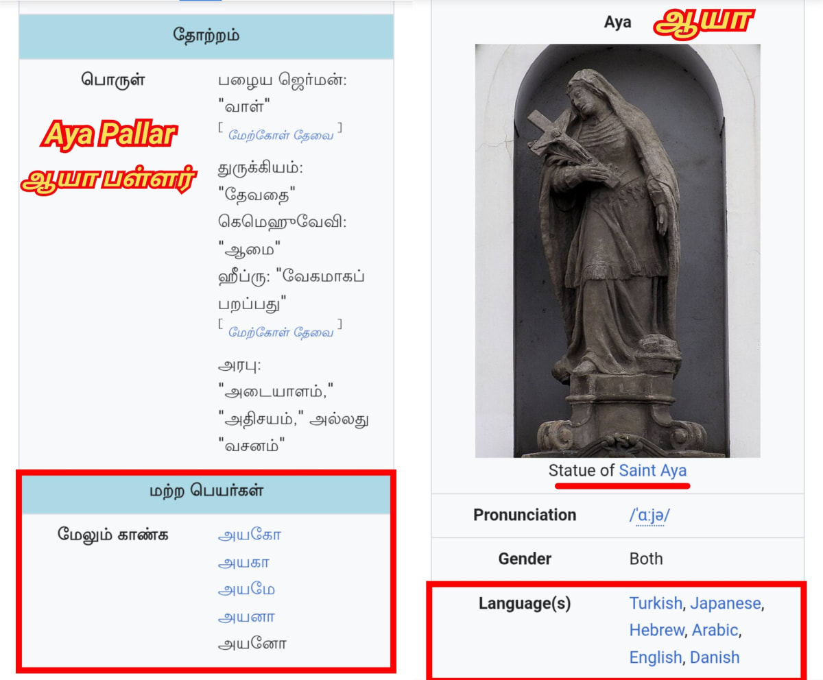 Aya Pallar Mallar World | ஆயா பள்ளர் மள்ளர் உலகம்