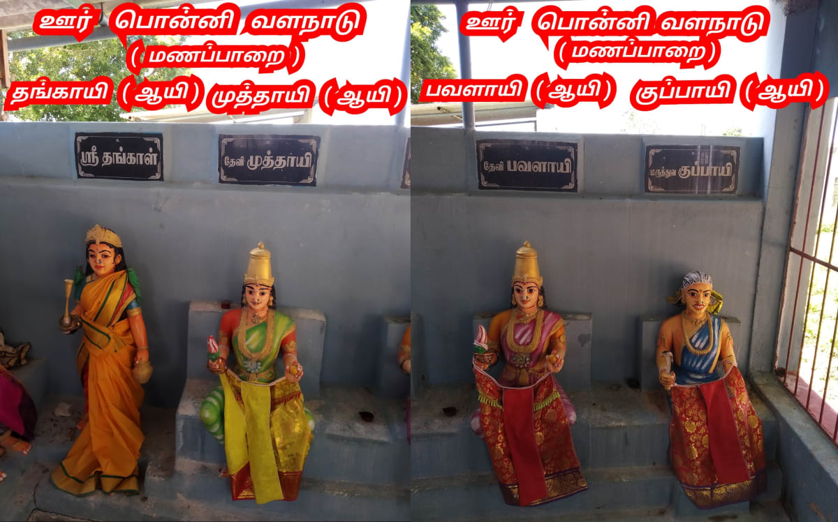 Ay Pallar Mallar World | ஆயி பள்ளர் மள்ளர் உலகம்