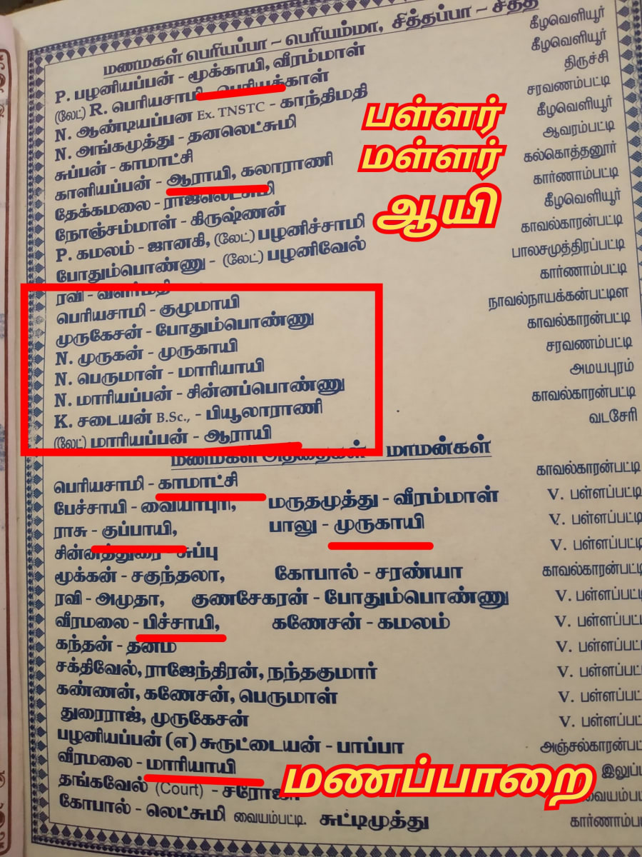 Ay Pallar Mallar World | ஆயி பள்ளர் மள்ளர் உலகம்