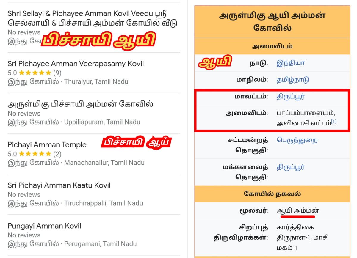 Ay Pallar Mallar World | ஆயி பள்ளர் மள்ளர் உலகம்