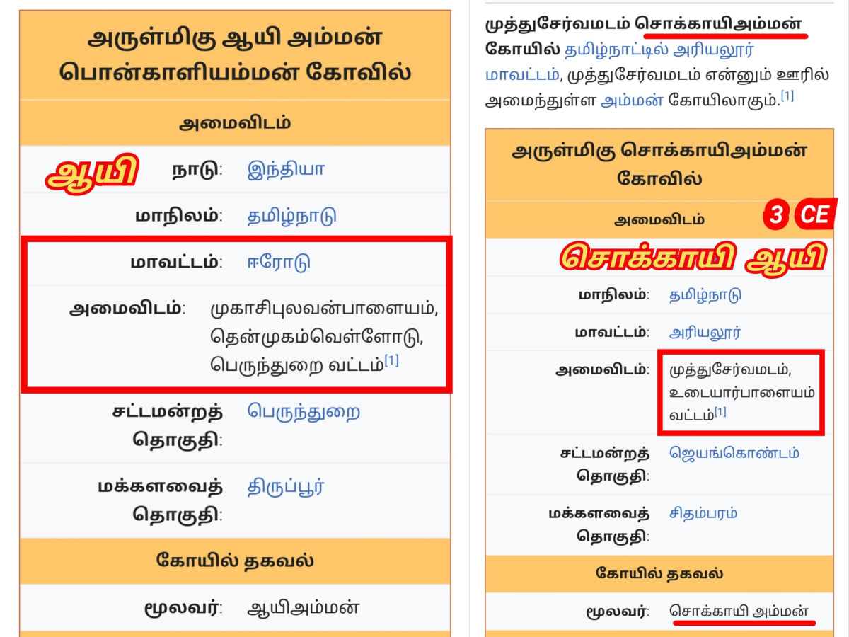 Ay Pallar Mallar World | ஆயி பள்ளர் மள்ளர் உலகம்