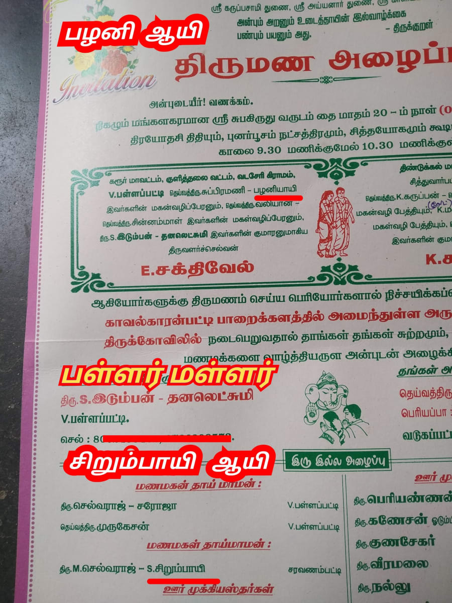 Ay Pallar Mallar World | ஆயி பள்ளர் மள்ளர் உலகம்