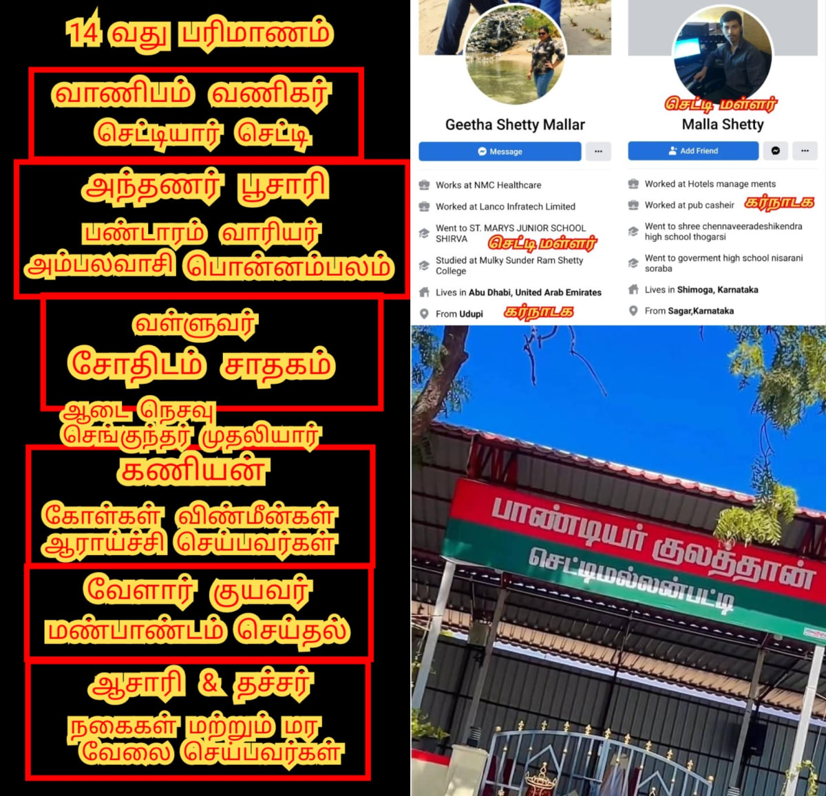 14 Vathu Parimanam Pallar Mallar World | உலகம் முழுவதும் 400 கோடிக்கு மேல் பள்ளர் மள்ளர் வாழ்கின்றனர்