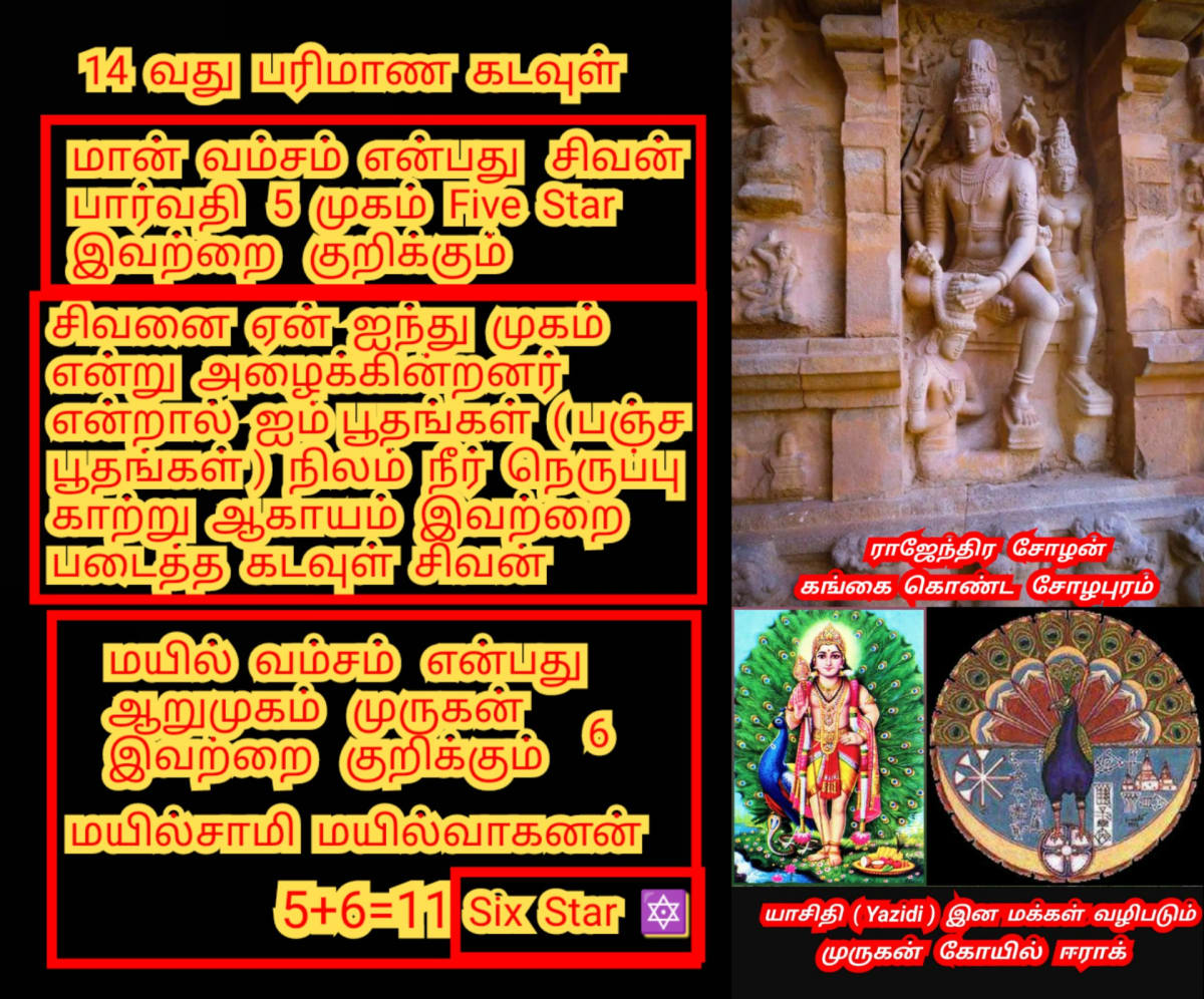 14 Vathu Parimanam Pallar Mallar World | உலகம் முழுவதும் 400 கோடிக்கு மேல் பள்ளர் மள்ளர் வாழ்கின்றனர்