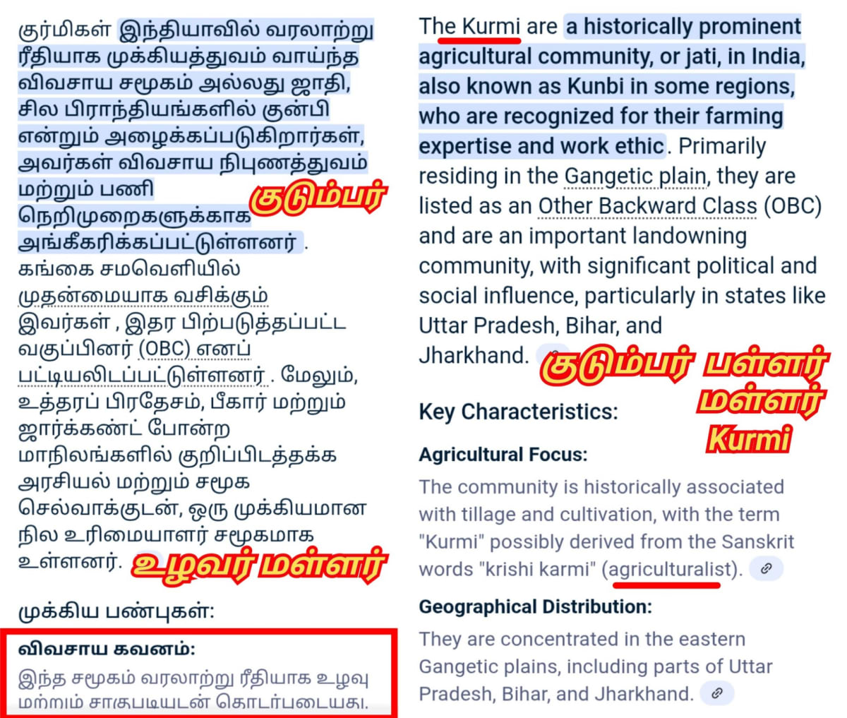 Part 1 Pandiyar Pandian Kingdom Pallar Mallar World | பாண்டியர் பாண்டியன் பள்ளர் மள்ளர் வரலாறு