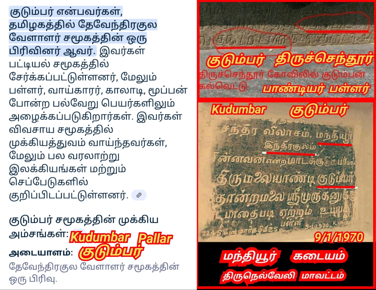 Part 1 Pandiyar Pandian Kingdom Pallar Mallar World | பாண்டியர் பாண்டியன் பள்ளர் மள்ளர் வரலாறு