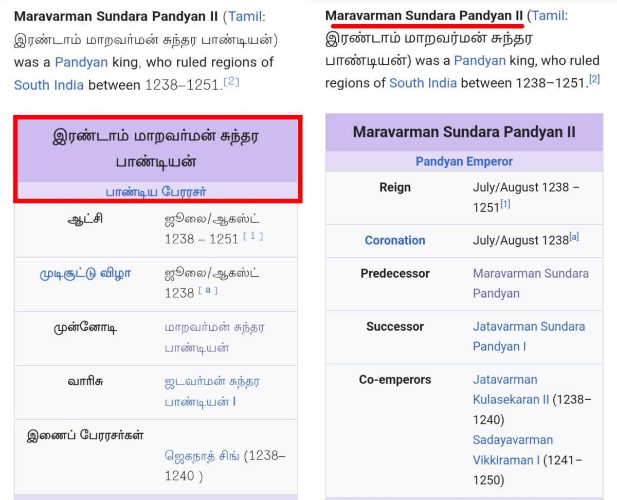 Part 5 Maran Mara Pandian Pandiyar Pallar Mallar World | பாகம் 5 மாரா மாறன் ஆயிமாரா பாண்டியர் பாண்டியன் பள்ளர் மள்ளர்