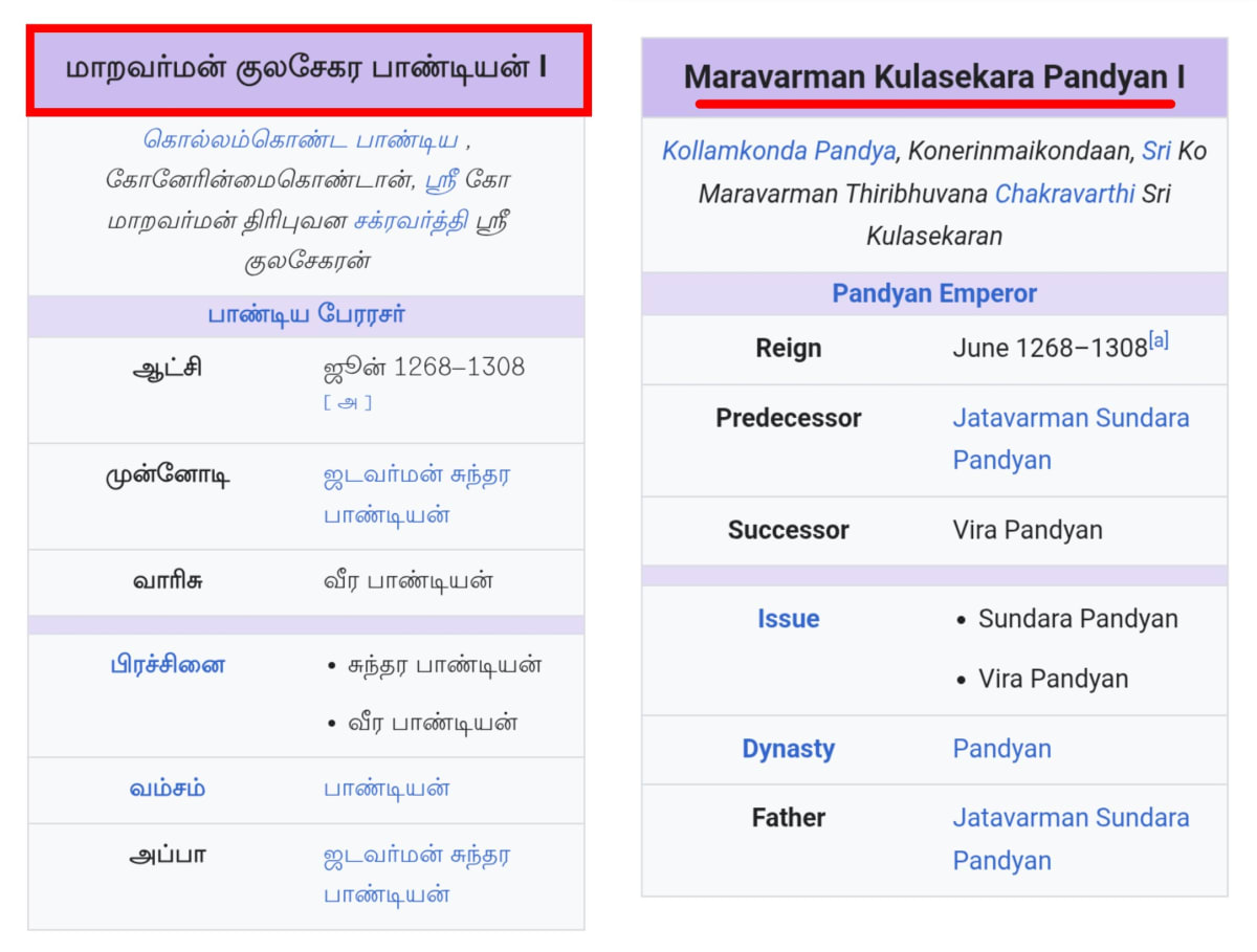 Part 5 Maran Mara Pandian Pandiyar Pallar Mallar World | பாகம் 5 மாரா மாறன் ஆயிமாரா பாண்டியர் பாண்டியன் பள்ளர் மள்ளர்
