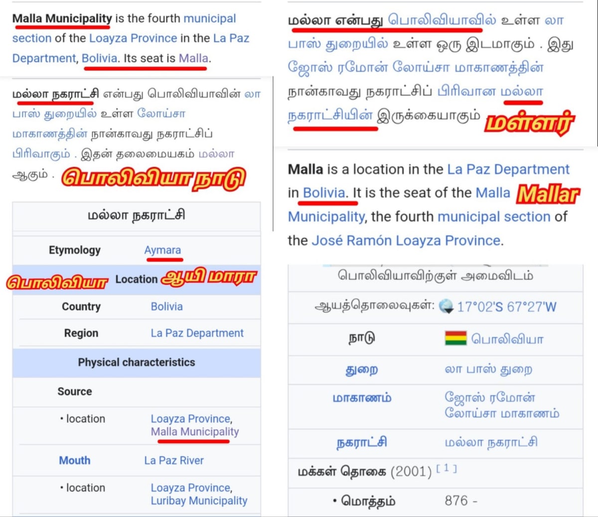 Part 5 Maran Mara Pandian Pandiyar Pallar Mallar World | பாகம் 5 மாரா மாறன் ஆயிமாரா பாண்டியர் பாண்டியன் பள்ளர் மள்ளர்